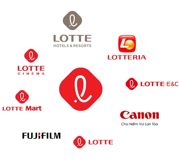 Giới thiệu về tập đoàn Lotte Group Giới thiệu về tập đoàn Lotte Group